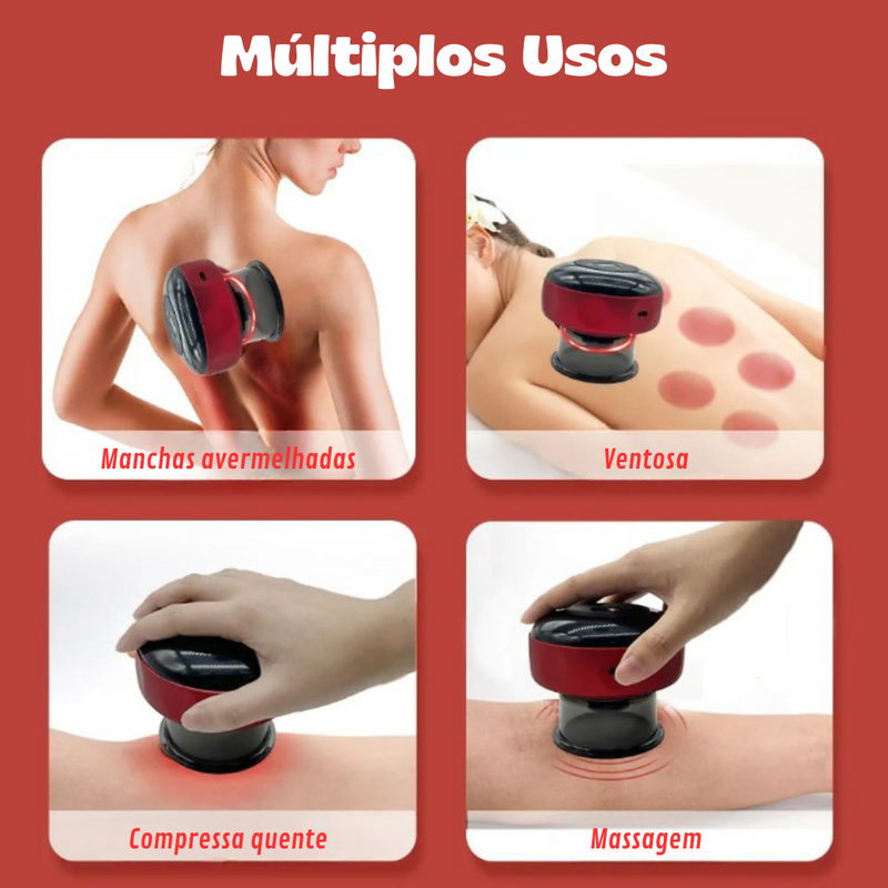 Massageador portátil