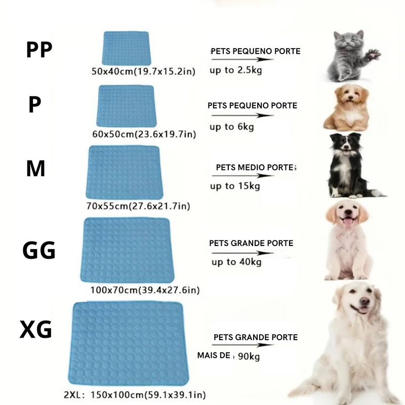 Tapete Controle de Temperatura para Pet