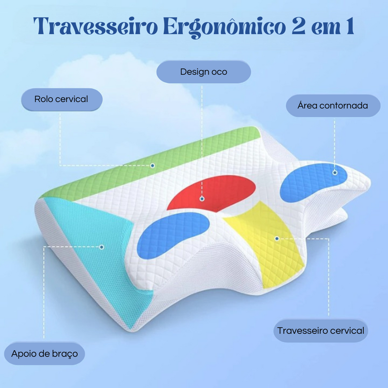 Travesseiro Ergonômico Premium